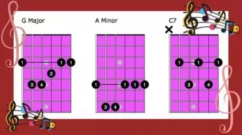 Udemy Easy Barre Chords For Guitar TUTORiAL