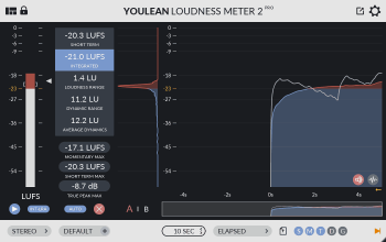 Youlean Loudness Meter Pro 2 v2.4.1 响度测量 响度标准匹配pc/mac