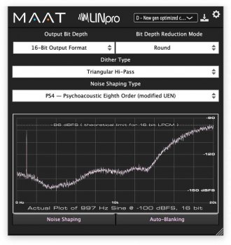 MAAT Digital LINpro v4.1.1 Incl Emulator-R2R
