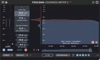 Youlean Loudness Meter 2 PRO v2.5.2 (Beta) WiN