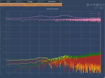 DDMF PluginDoctor v. 2.2.6 x64 MOCHA