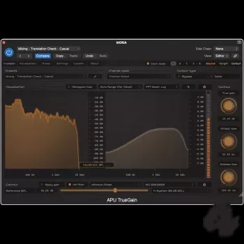 APU Software APU TrueGain v4.2.1 U2B Mac